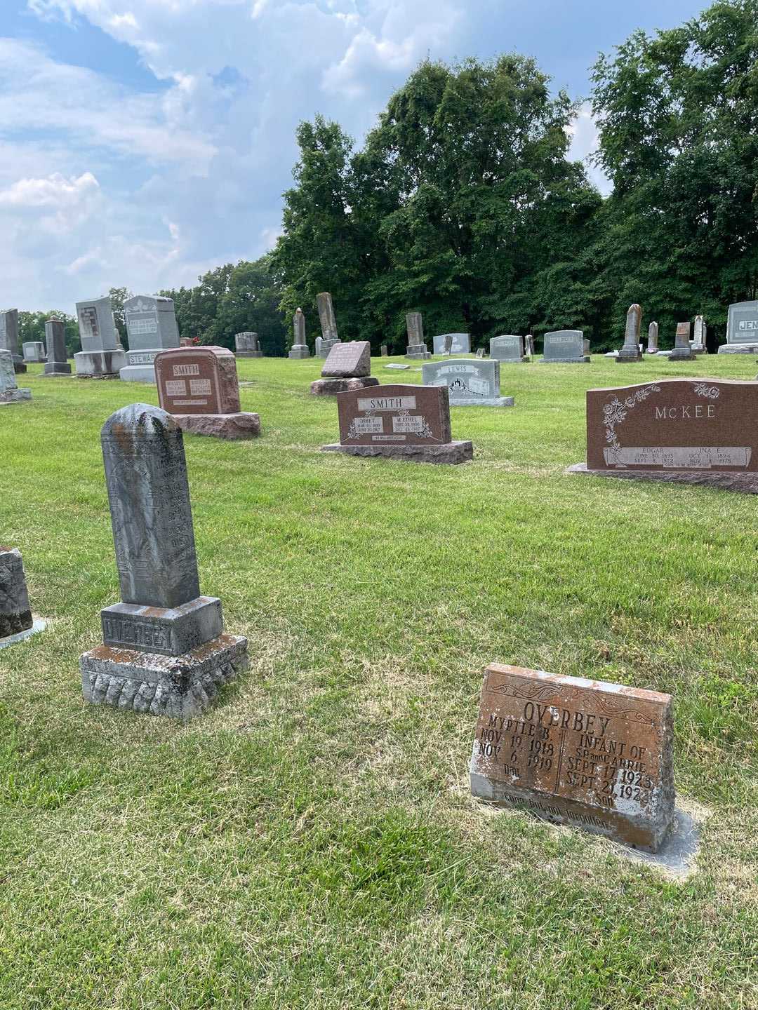 Myrtle B. Overbey's grave. Photo 2